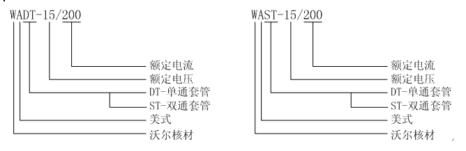 美式200A单通套管-双通套管选型.gif